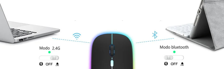 Wireless Mouse Bluetooth and 2.4GHz Dual Modes Rechargeable RGB Ergonomic Silent Click for PC iPad Laptop Cell Phone TV