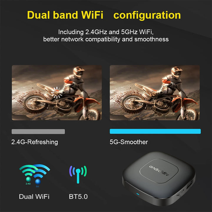 Android13 Smart Home Theater TV Box AllwinnerH313 Google Assistant Netflix Streaming Bluetooth Media Player 2G16G 2.4G5G Wifi T1