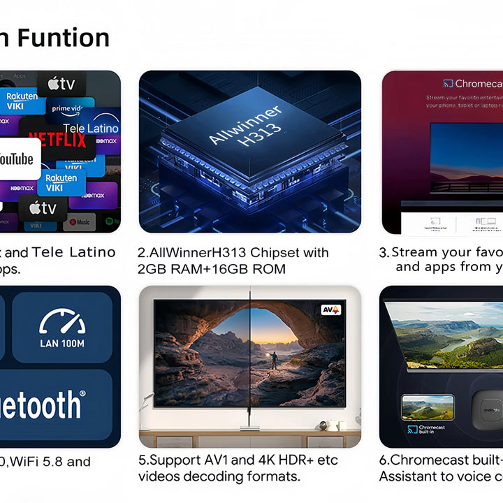 Android13 Smart Home Theater TV Box AllwinnerH313 Google Assistant Netflix Streaming Bluetooth Media Player 2G16G 2.4G5G Wifi T1